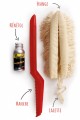 NENETOL - Recharge pour NENETTE 50ml